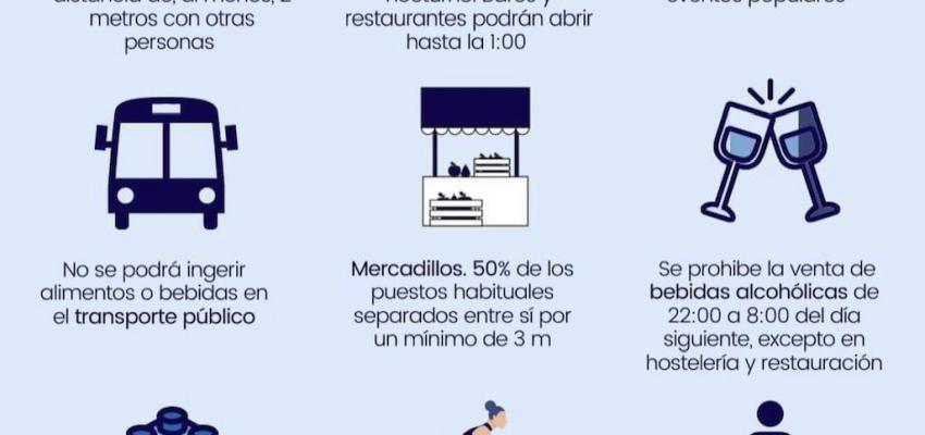 Consejer�a de Sanidad de la JCCM - Decreto 49-2020, de 21 de agosto, por el que se modifica el Decreto 24/2020, de 19 de junio, sobre medidas de prevenci�n necesarias para hacer frente a la crisis sanitaria ocasionada por el COVID-19