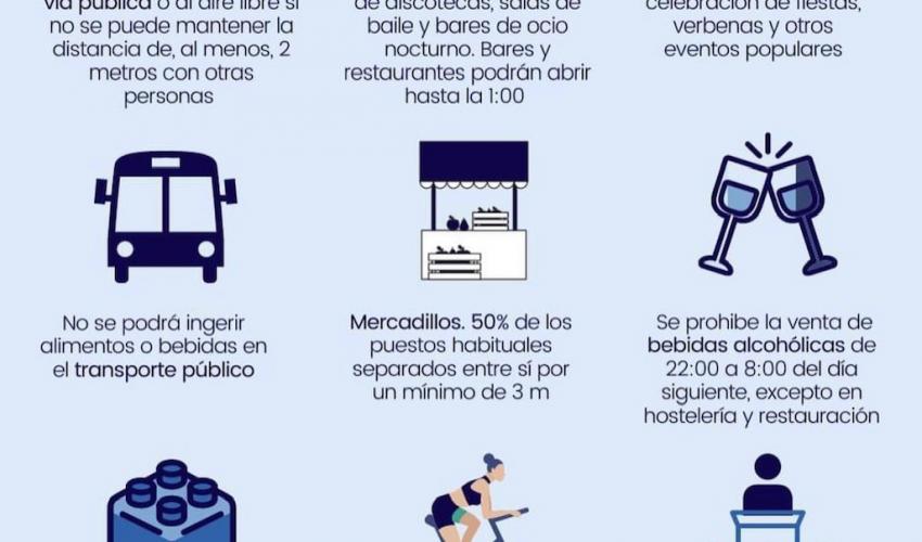 Consejer�a de Sanidad de la JCCM - Decreto 49-2020, de 21 de agosto, por el que se modifica el Decreto 24/2020, de 19 de junio, sobre medidas de prevenci�n necesarias para hacer frente a la crisis sanitaria ocasionada por el COVID-19