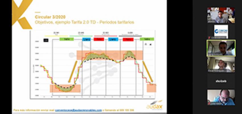 Los empresarios de Guadalajara descubren c�mo ahorrar con las nuevas tarifas de luz que el gobierno implantar� en junio