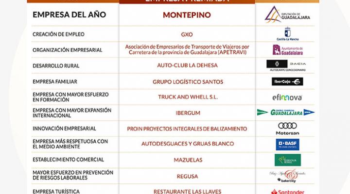 Montepino, Empresa del A�o de los Premios Excelencia Empresarial 2021 de CEOE-CEPYME Guadalajara