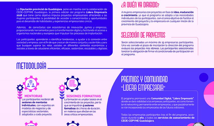 Cierra el plazo de solicitudes de participaci�n del programa Lidera Empresaria con una gran acogida y 40 solicitudes de participaci�n