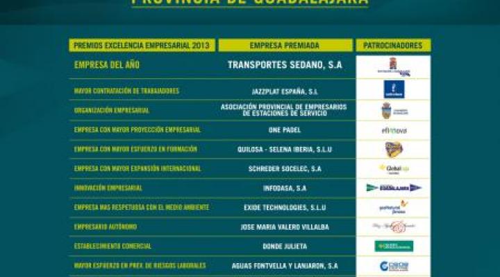 Agust�n de Grandes presenta el 10� Congreso Empresarial y los Premios Excelencia empresarial 2013